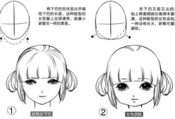 漫画下巴,揭示人物性格与命运的神秘符号
